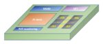 Alchip TSMC N2 announcement SemiWiki