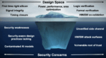 Caspia Highlights Security Requirements at DAC