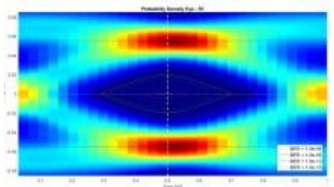 Samtec Eye Diagram Samtec Eye Diagram
