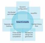 SmartCompile