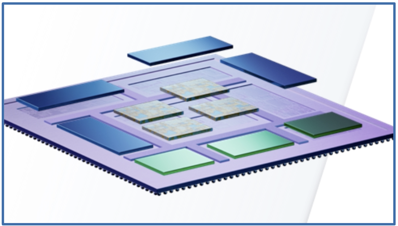 Synopsys Webinar – Enabling Multi Die Design with Intel