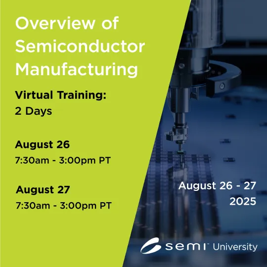 Virtual Training Overview(US) August 2025 (2) 800x800 Shopify SU Overview SemiManu Template.jpg