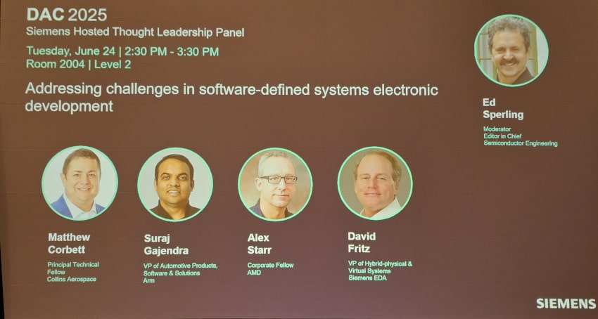 siemens panel on software-defined systems min