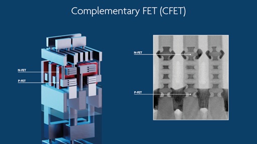 CFET Wiki SemiWiki