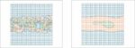 Edge Roughness Differences Among EUV Resists