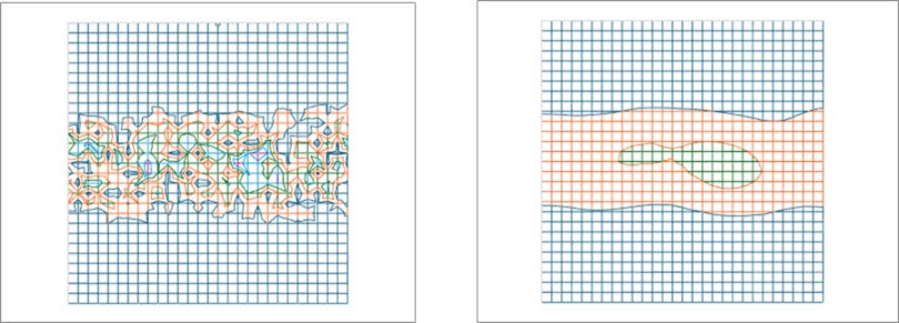 Edge Roughness Differences Among EUV Resists