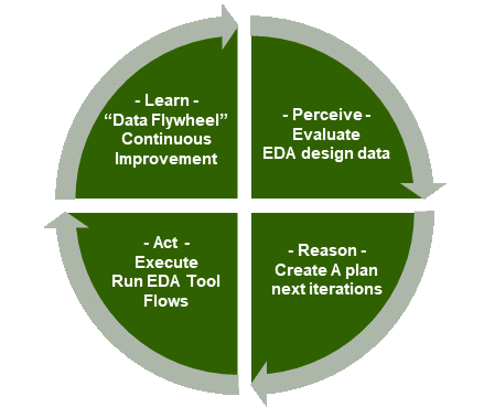 NetApp Agentic AI.jpg