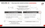 Pre Silicon Security Verification (Hardware SCA)