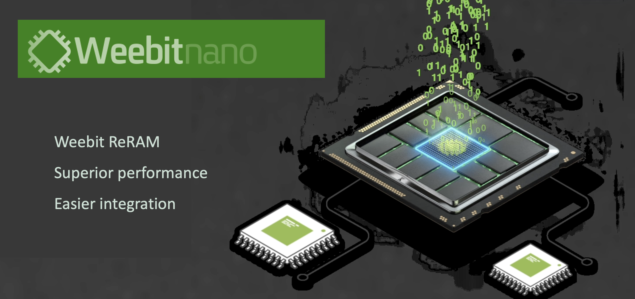 Weebit Nano Moves into the Mainstream with Customer Adoption