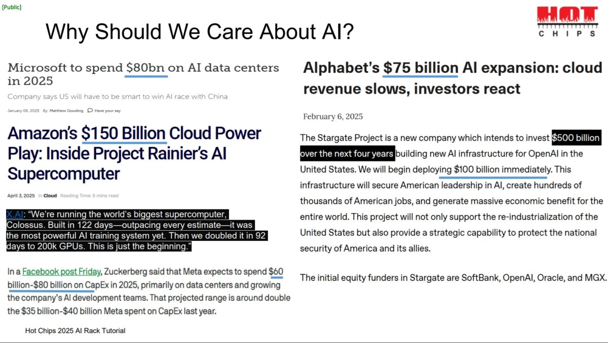 Why We Should Care About AI Hotchips 2025
