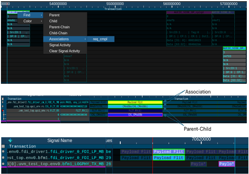 Multi-die architectures
