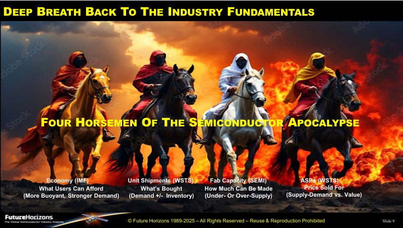 Four Horsemen of the Semiconductor Apocolypse 2025