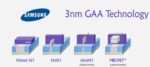 GAA FET min