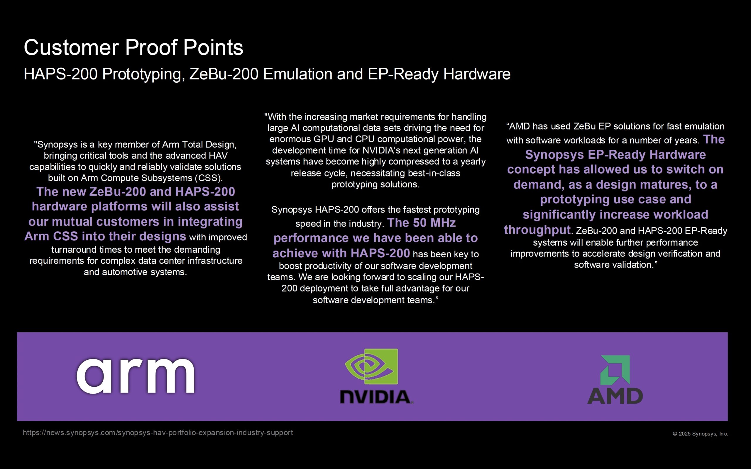 Synopsys Customer Proof Points on HAV