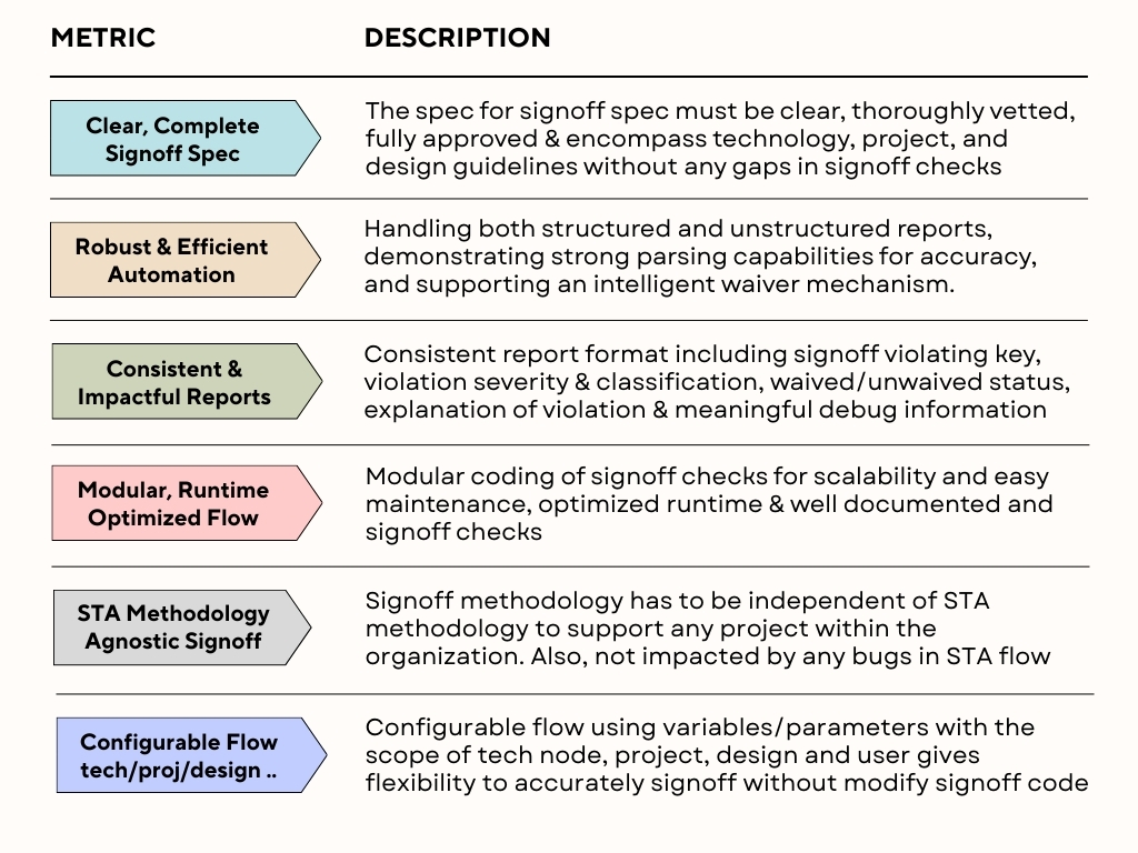 pic1 metric description table.jpg