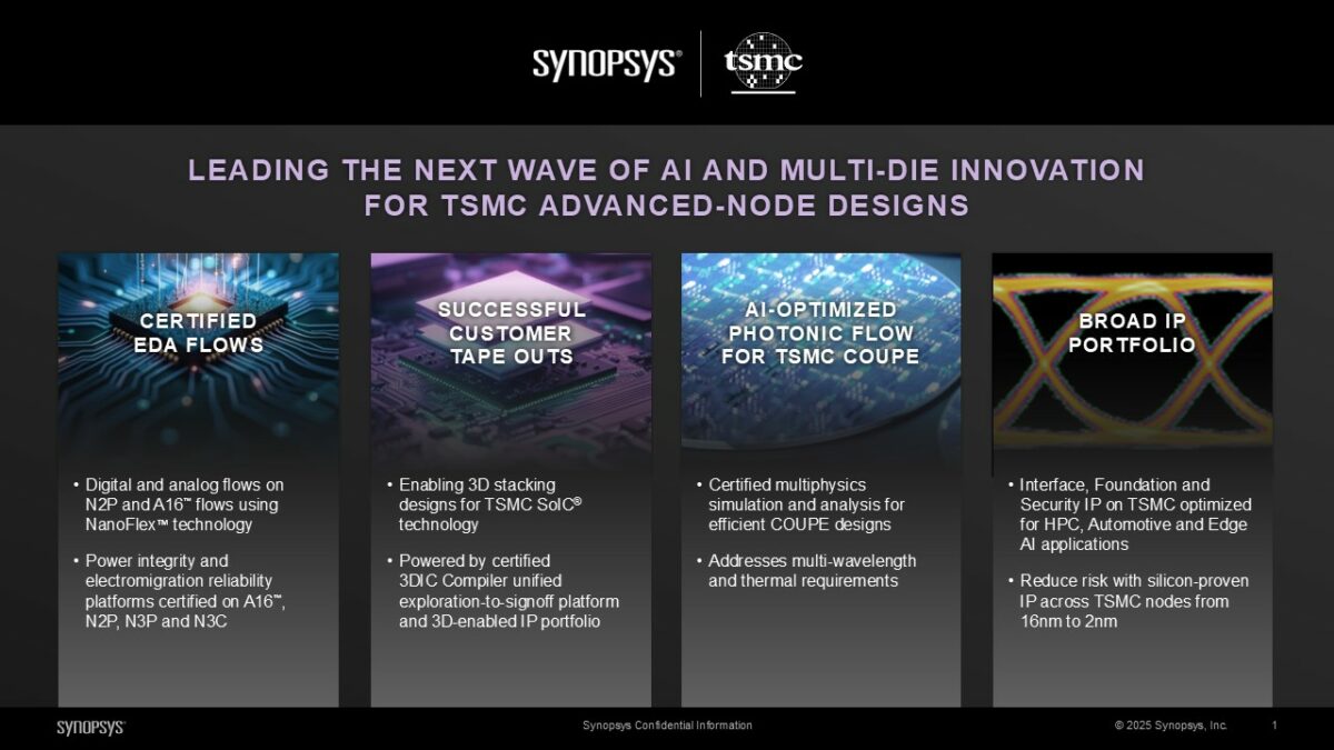 synopsys tsmc oip 2025 leading the next wave of ai and multi die innovation for tsmc advanced node designs