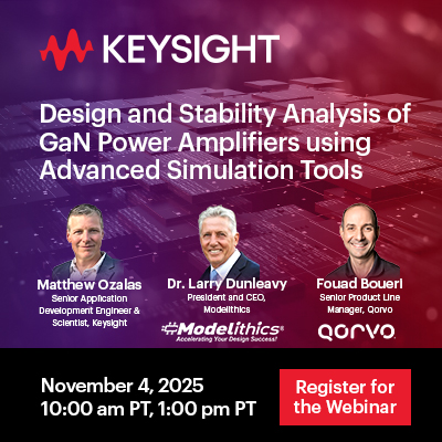 GaN Power Amplifiers Webinar Banner Ad 400x400