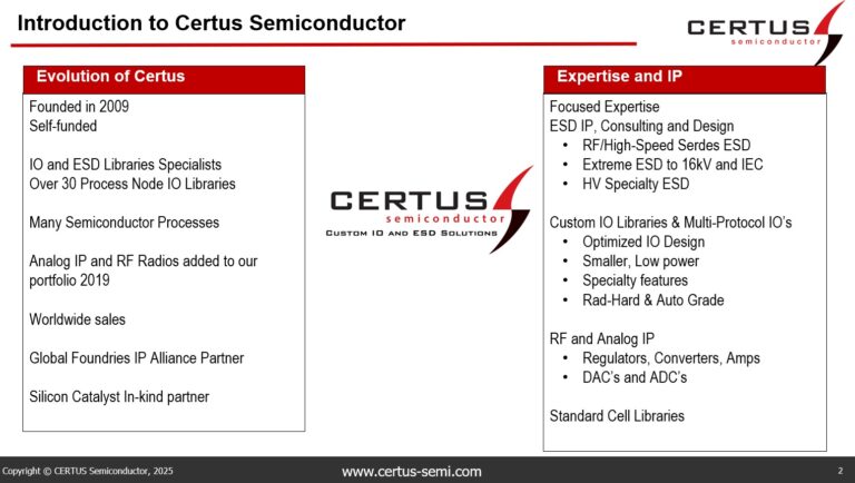 Certus Semiconductor Archives - SemiWiki