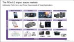 PCIe 5.0 Impact Across Markets