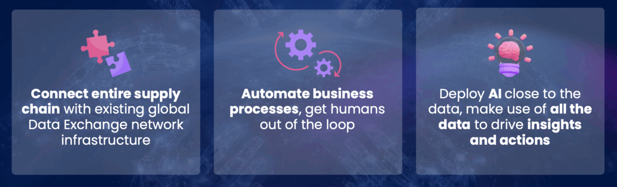 PDF Solutions collaboration vision
