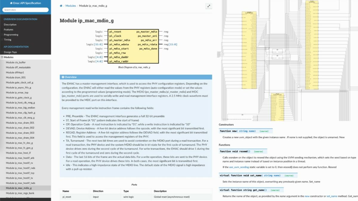 Better Automatic Generation of Documentation from RTL Code - SemiWiki