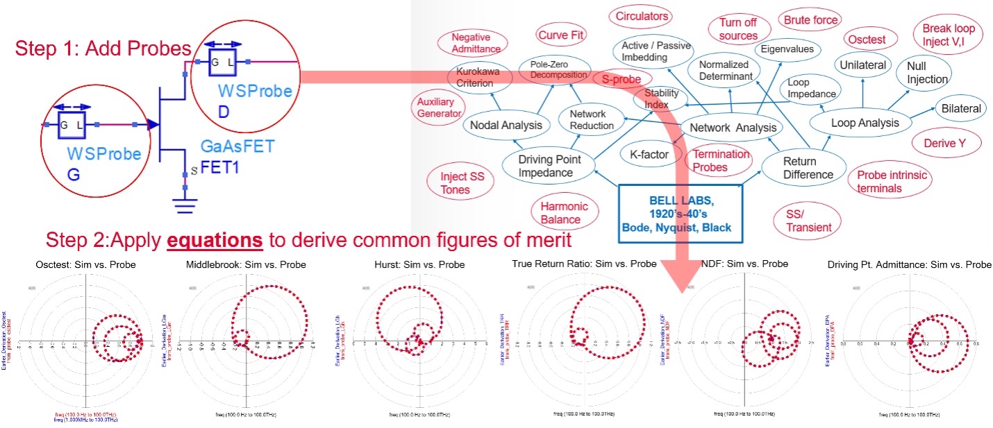 figure1 figure1