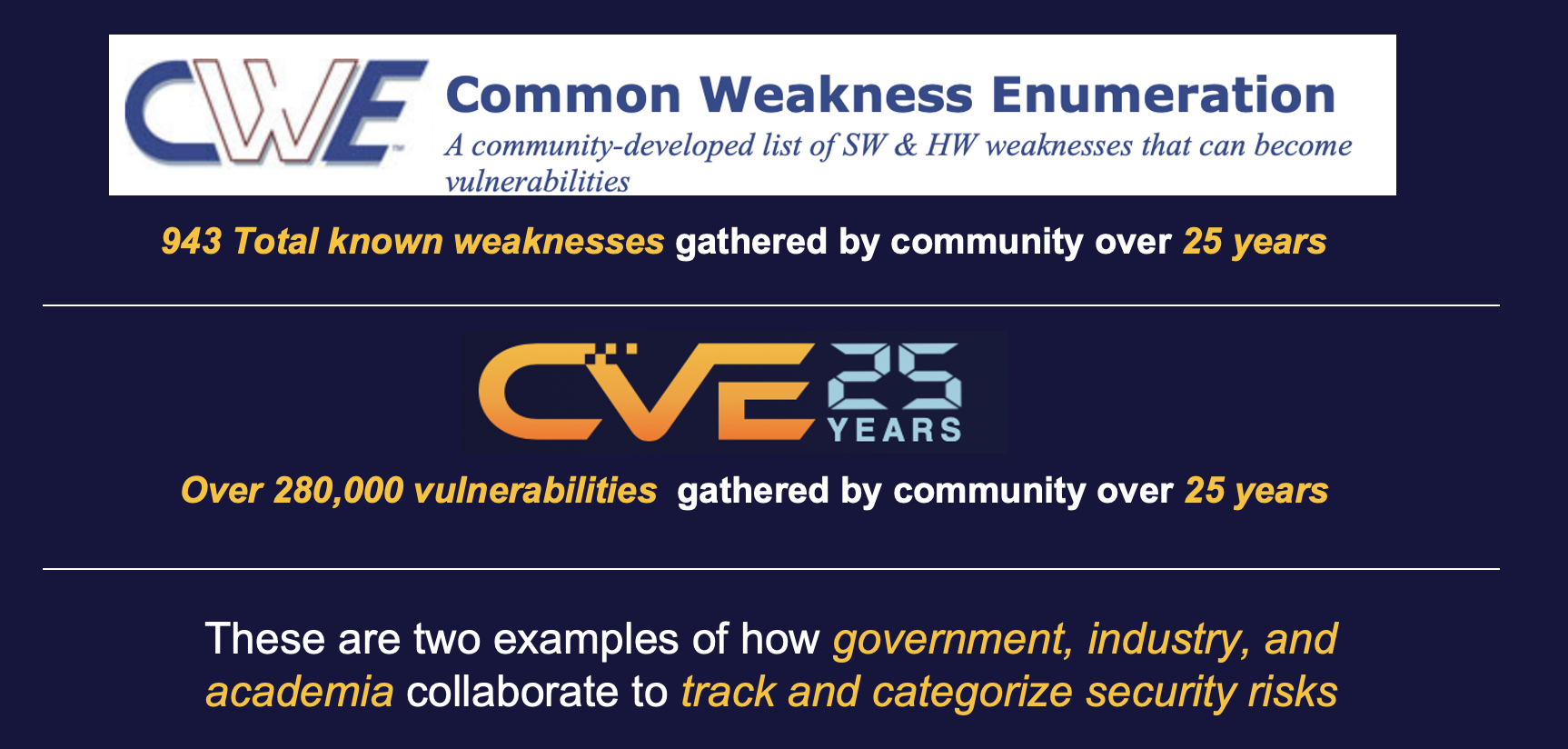 Collaborative Efforts to Track Security Risks