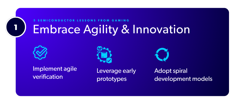 Gaming Blog #1 (1) Gaming Blog #1 (1)