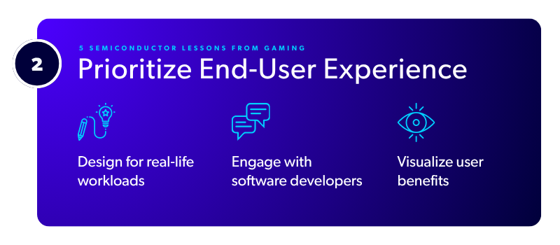 Gaming Blog #2 (1) Gaming Blog #2 (1)