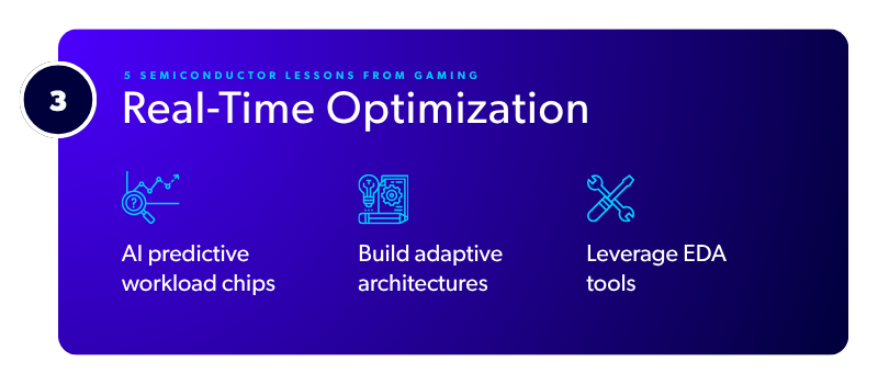 Gaming Blog #3 (1) Gaming Blog #3 (1)