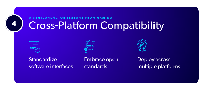 Gaming Blog #4 (1) Gaming Blog #4 (1)