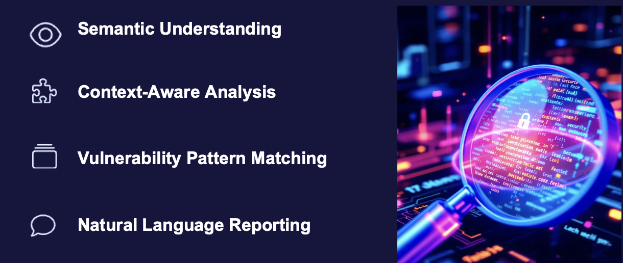 GenAI Enhanced Verification Breakthrough