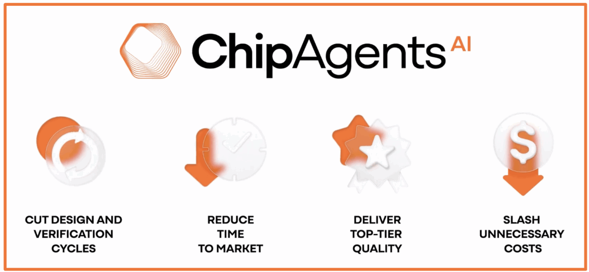 ChipAgents Autonomous Root Cause Analysis