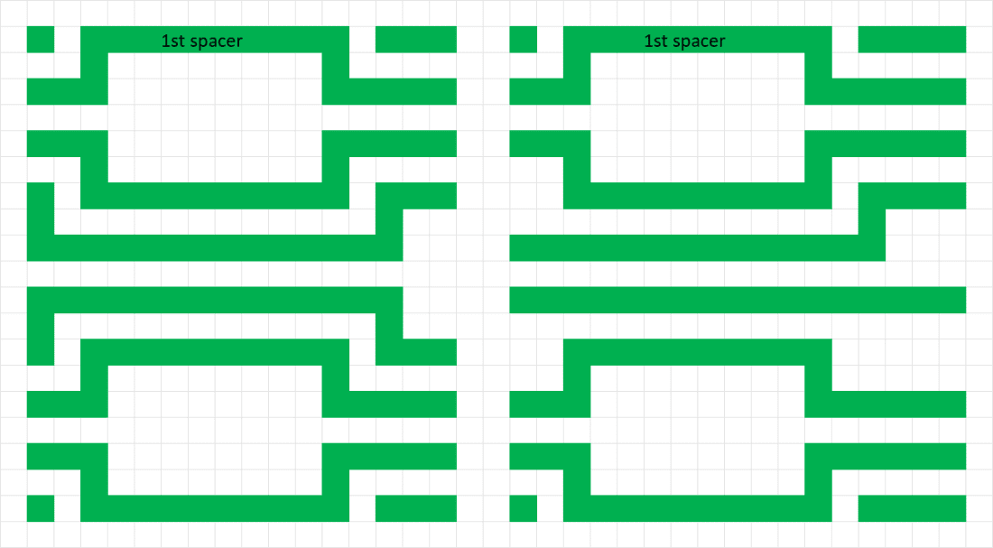 Spacer Patterning for Minimum Pitch Metal in DRAM 3