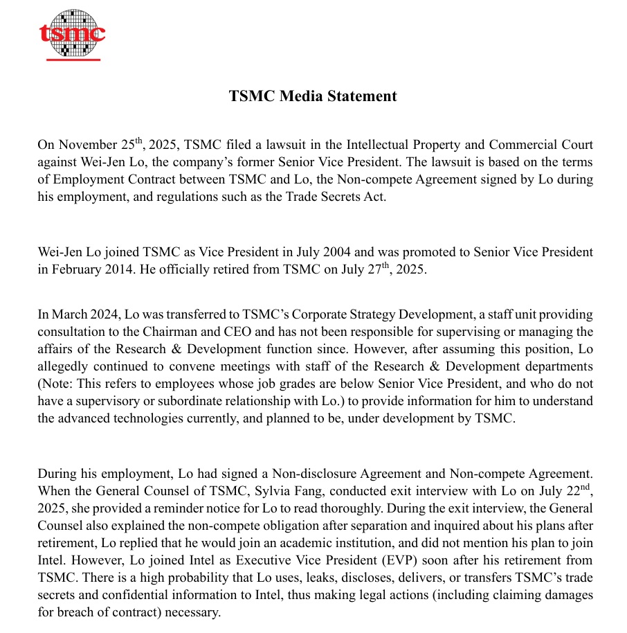 TSMC vs Wei Jen Lo