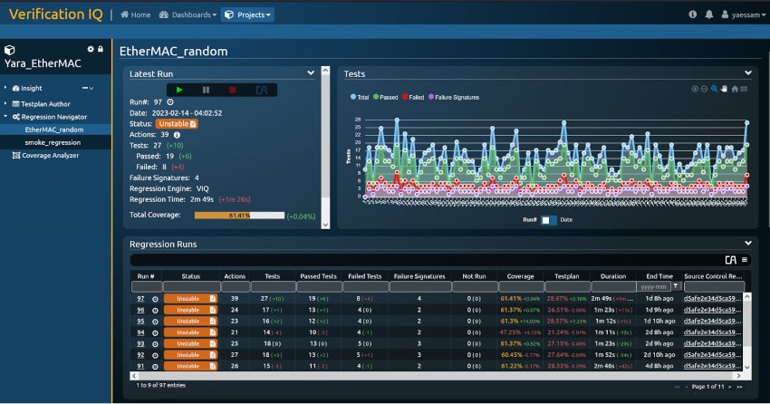 viq regression navigator min viq regression navigator min