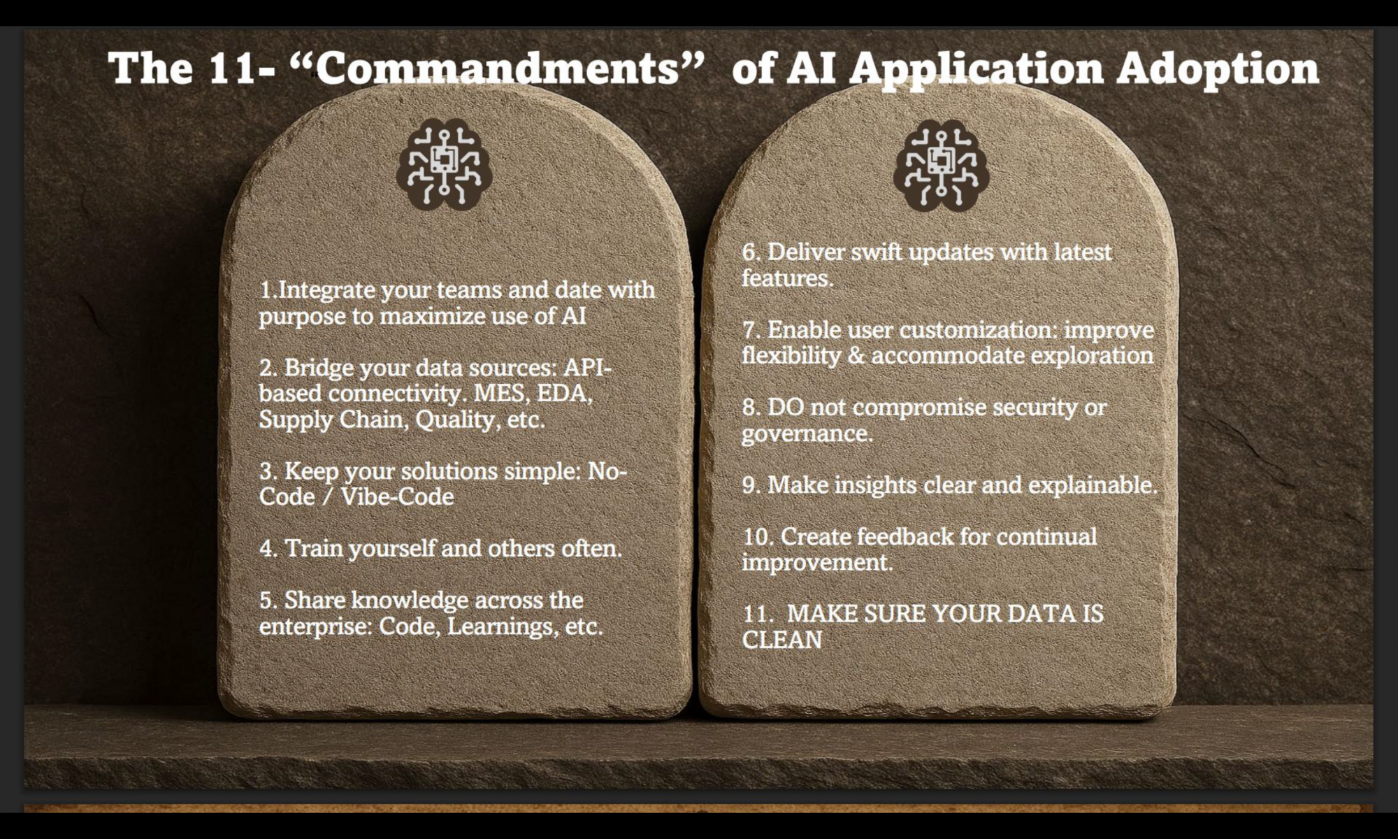 11 Commandments of AI Application Adoption