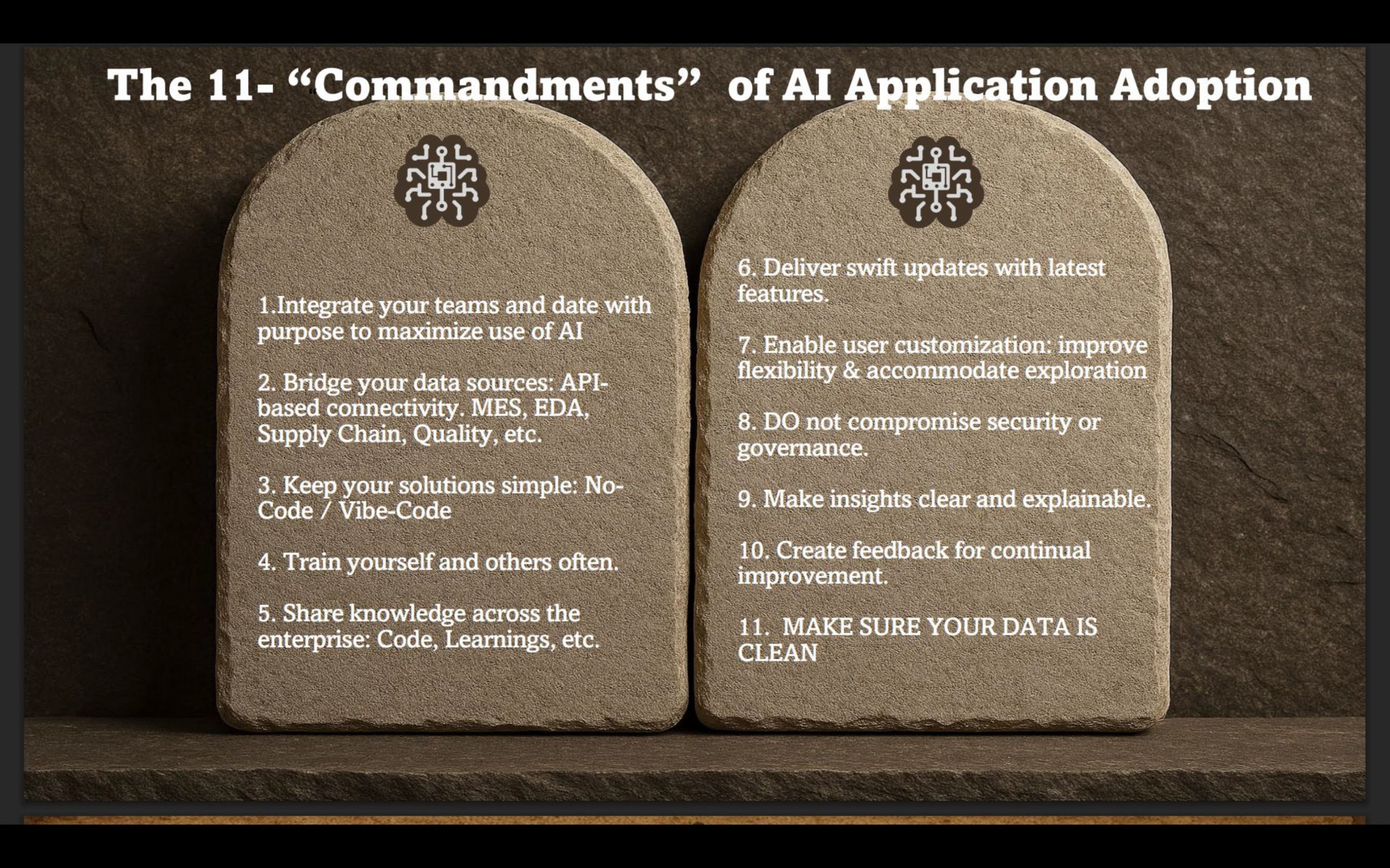 11 Commandments of AI Application Adoption