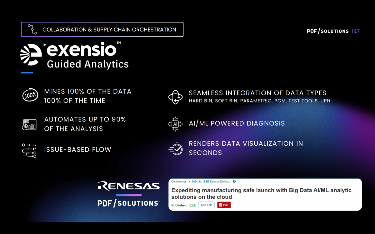 Exensio Guided Analytics pdf solutions