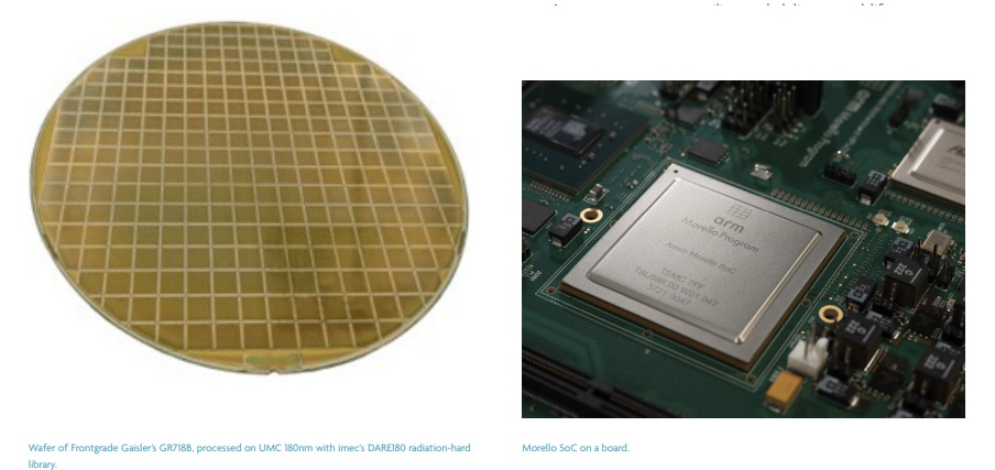 imec ASIC White Paper imec ASIC White Paper