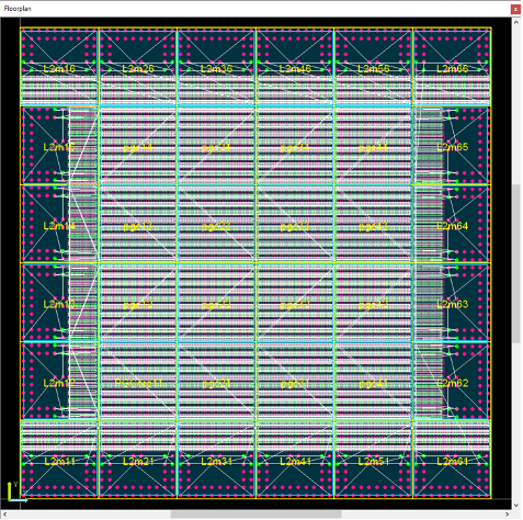 A Design of Arrayed HDP blocks with parameterized pins Hierarchical Device Planning