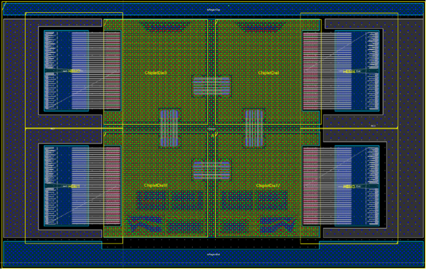 A design completed using HDP