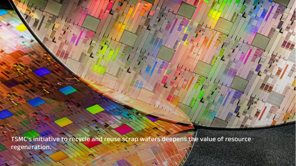 TSMC's CoWoS® Sustainability