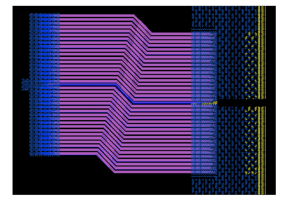 Bump to bump 2 layer, 45 degree HBM routing from PHY to memory on a silicon interposer