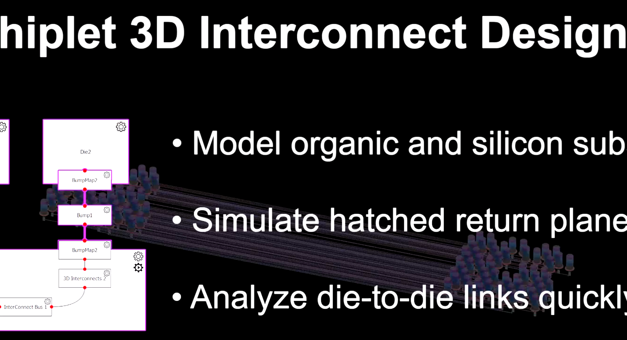 Chiplet 3D Interconnect Designer reduces interconnect analysis in high-speed digital design from weeks to minutes