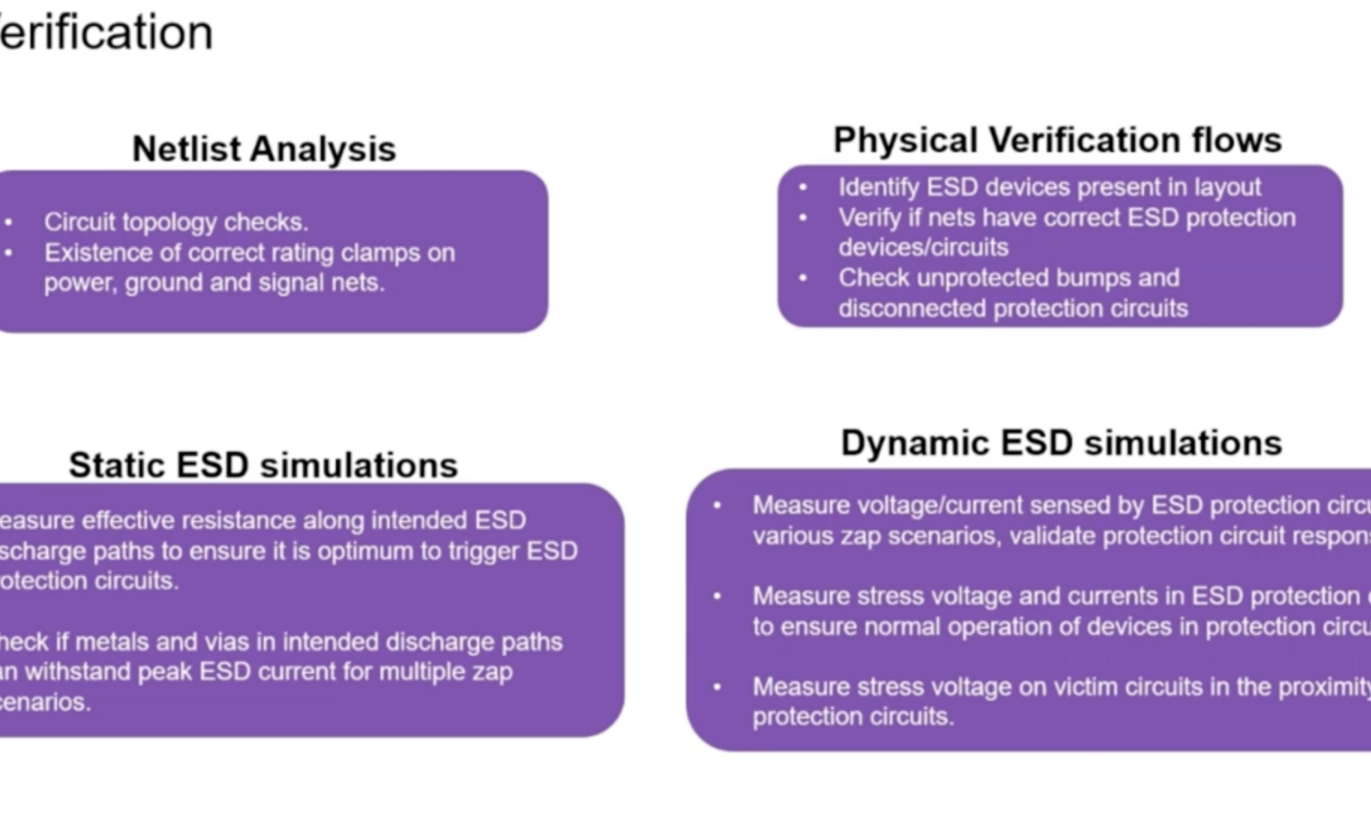 SNPS PathFinder SC ESD Verification