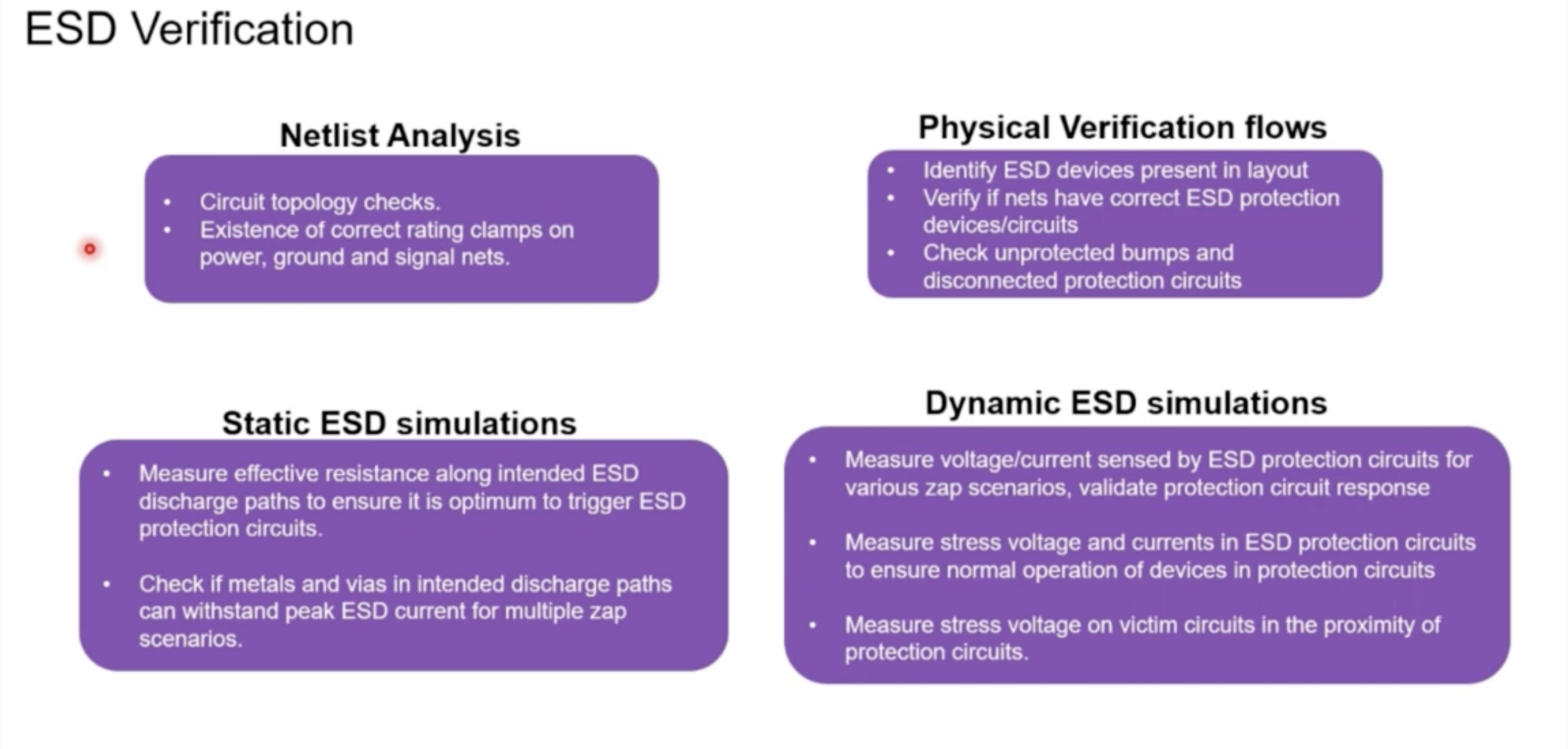 SNPS PathFinder SC ESD Verification