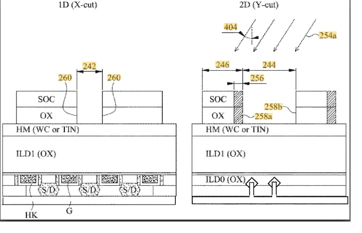 TSMC Patent US10692720B2 TSMC Patent US10692720B2