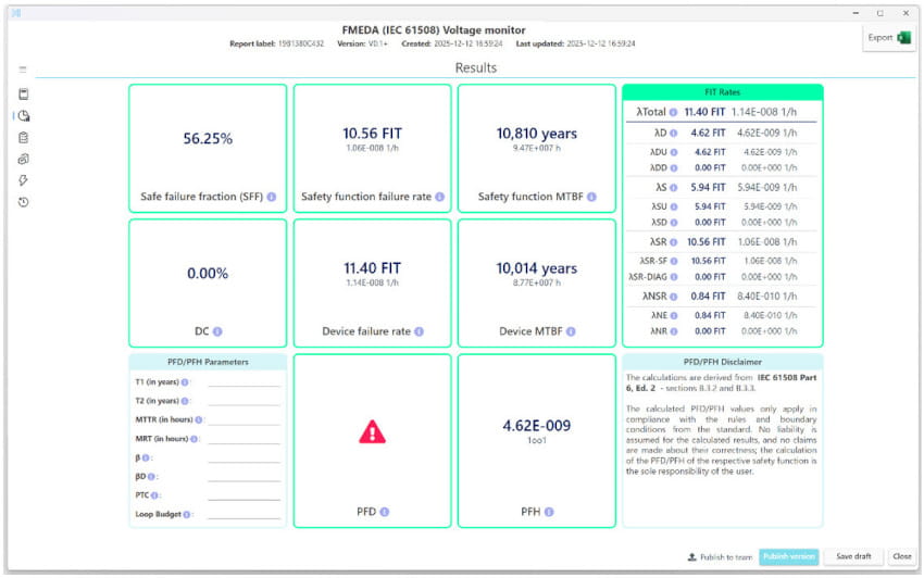 safety report safety report