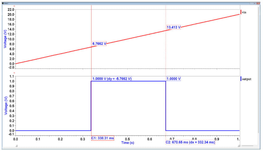 simulation simulation
